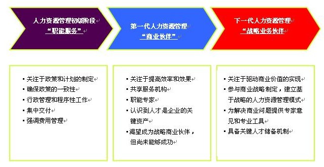 &#24320;&#20113;&#32593;&#39029;&#29256;