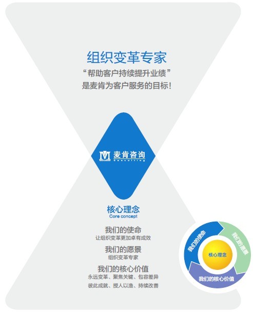 &#24320;&#20113;&#32593;&#39029;&#29256;