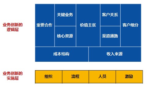 &#24320;&#20113;&#32593;&#39029;&#29256;
