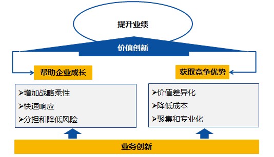 &#24320;&#20113;&#32593;&#39029;&#29256;