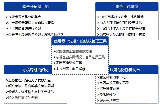 &#24320;&#20113;&#32593;&#39029;&#29256;