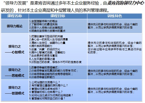 &#24320;&#20113;&#32593;&#39029;&#29256;