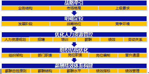 &#24320;&#20113;&#32593;&#39029;&#29256;