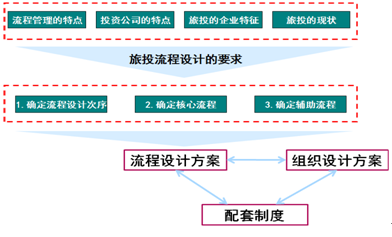 &#24320;&#20113;&#32593;&#39029;&#29256;