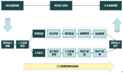 &#24320;&#20113;&#32593;&#39029;&#29256;