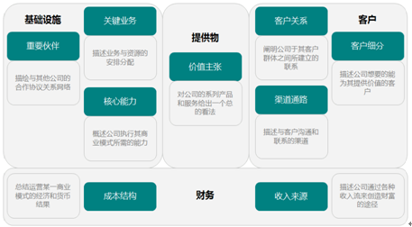 &#24320;&#20113;&#32593;&#39029;&#29256;