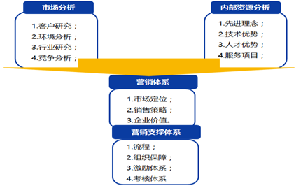&#24320;&#20113;&#32593;&#39029;&#29256;