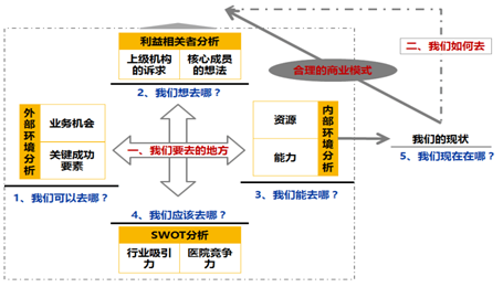 &#24320;&#20113;&#32593;&#39029;&#29256;