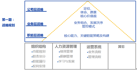 &#24320;&#20113;&#32593;&#39029;&#29256;