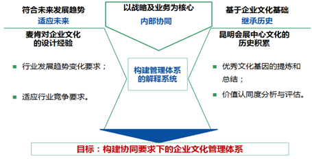 &#24320;&#20113;&#32593;&#39029;&#29256;
