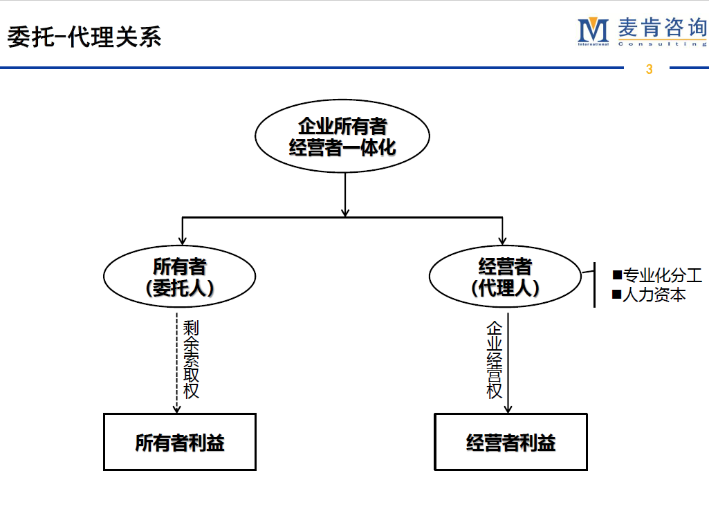 &#24320;&#20113;&#32593;&#39029;&#29256;