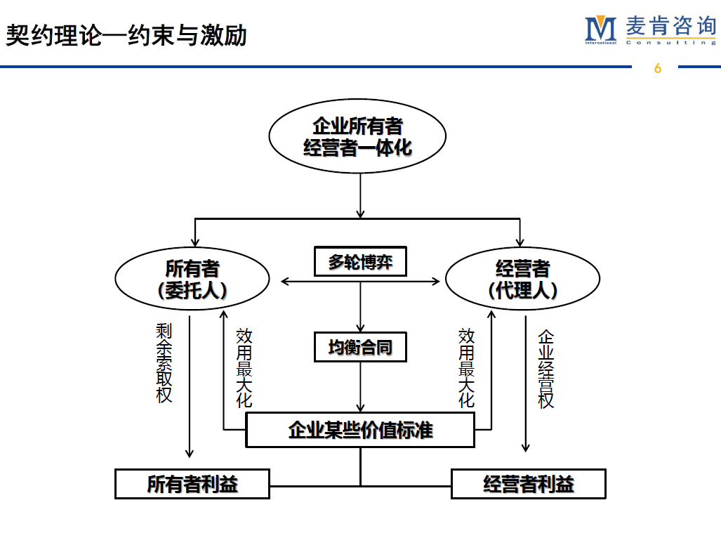 &#24320;&#20113;&#32593;&#39029;&#29256;