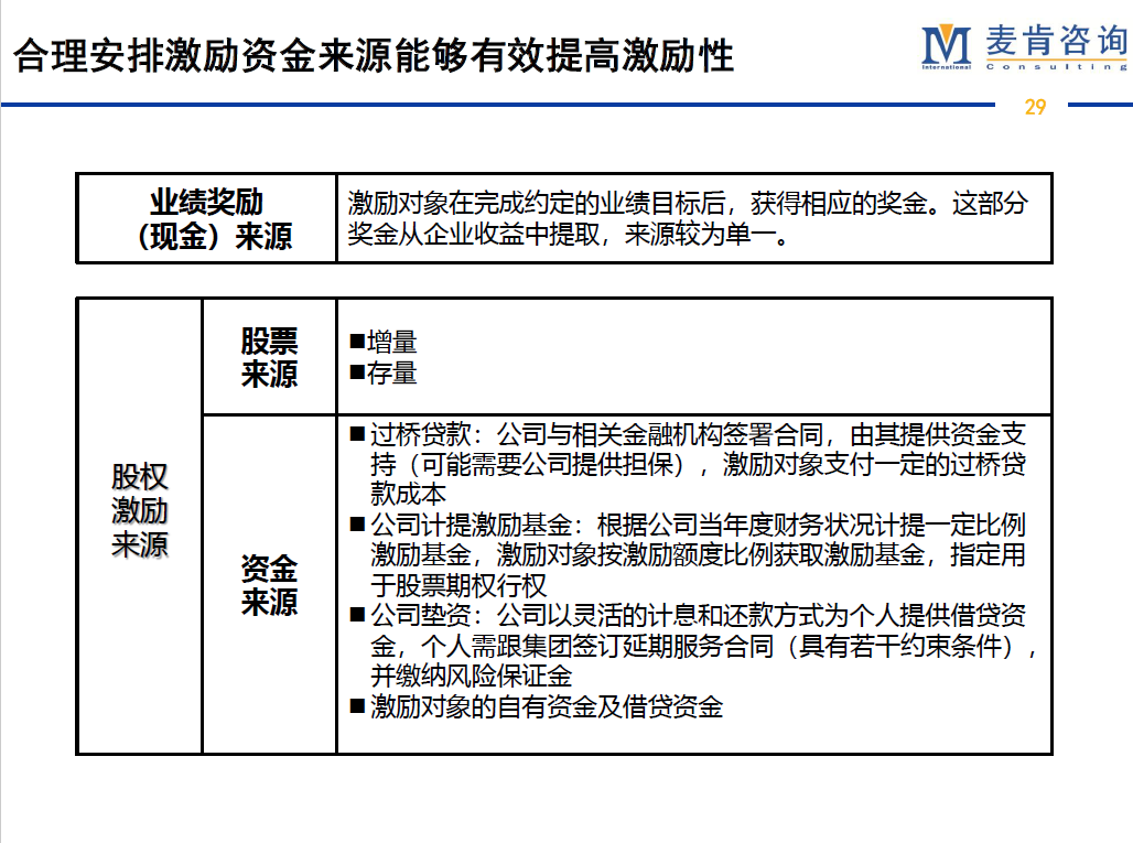 &#24320;&#20113;&#32593;&#39029;&#29256;