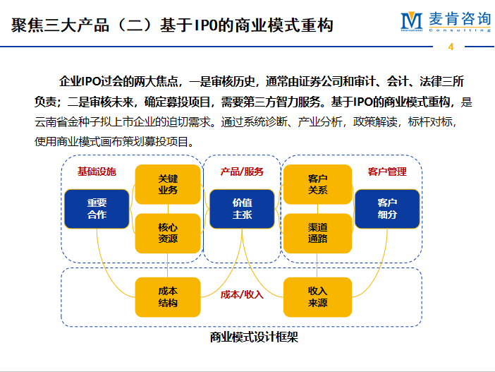 &#24320;&#20113;&#32593;&#39029;&#29256;