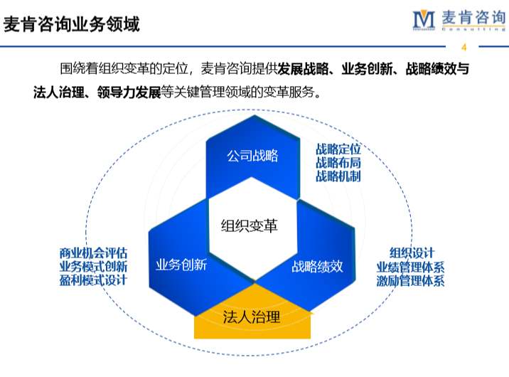 &#24320;&#20113;&#32593;&#39029;&#29256;