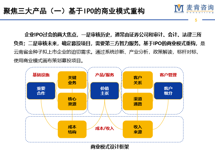 &#24320;&#20113;&#32593;&#39029;&#29256;