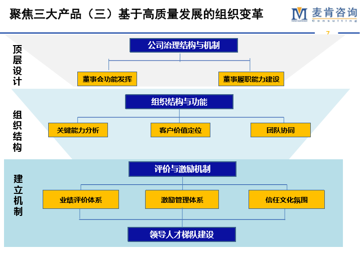 &#24320;&#20113;&#32593;&#39029;&#29256;
