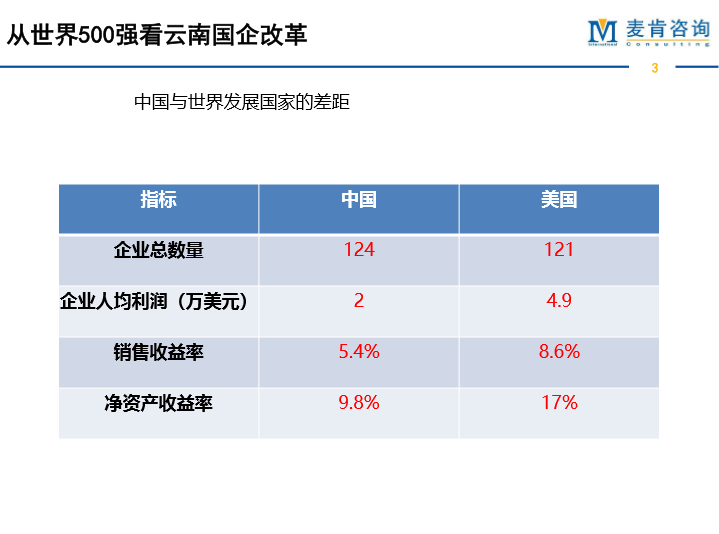 &#24320;&#20113;&#32593;&#39029;&#29256;