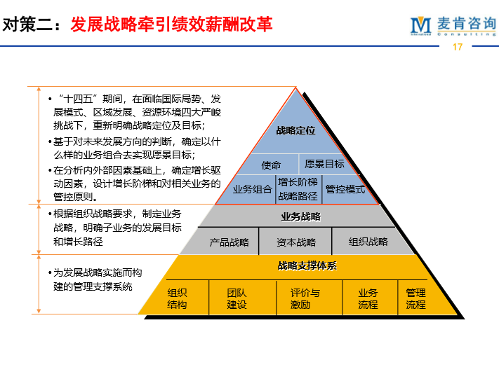 &#24320;&#20113;&#32593;&#39029;&#29256;