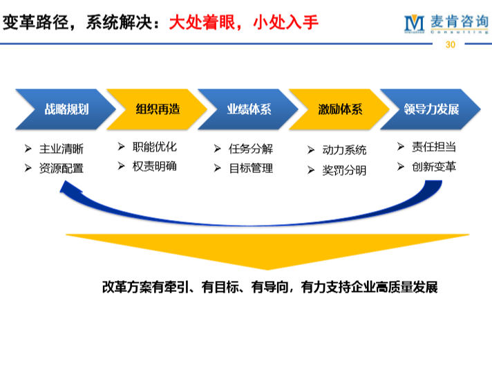 &#24320;&#20113;&#32593;&#39029;&#29256;