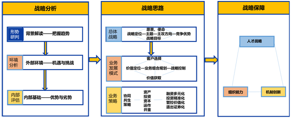 &#24320;&#20113;&#32593;&#39029;&#29256;