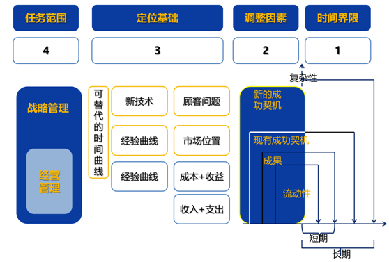 &#24320;&#20113;&#32593;&#39029;&#29256;