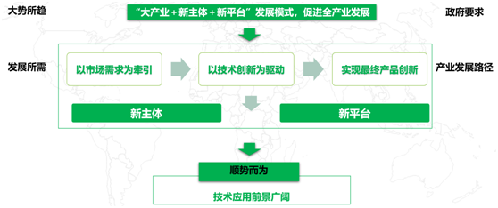 &#24320;&#20113;&#32593;&#39029;&#29256;