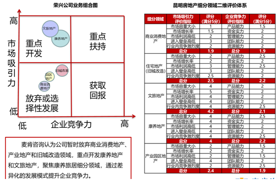 &#24320;&#20113;&#32593;&#39029;&#29256;