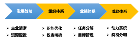 &#24320;&#20113;&#32593;&#39029;&#29256;