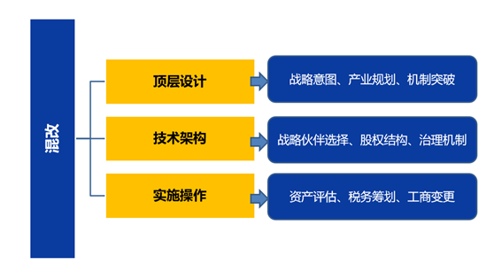 &#24320;&#20113;&#32593;&#39029;&#29256;