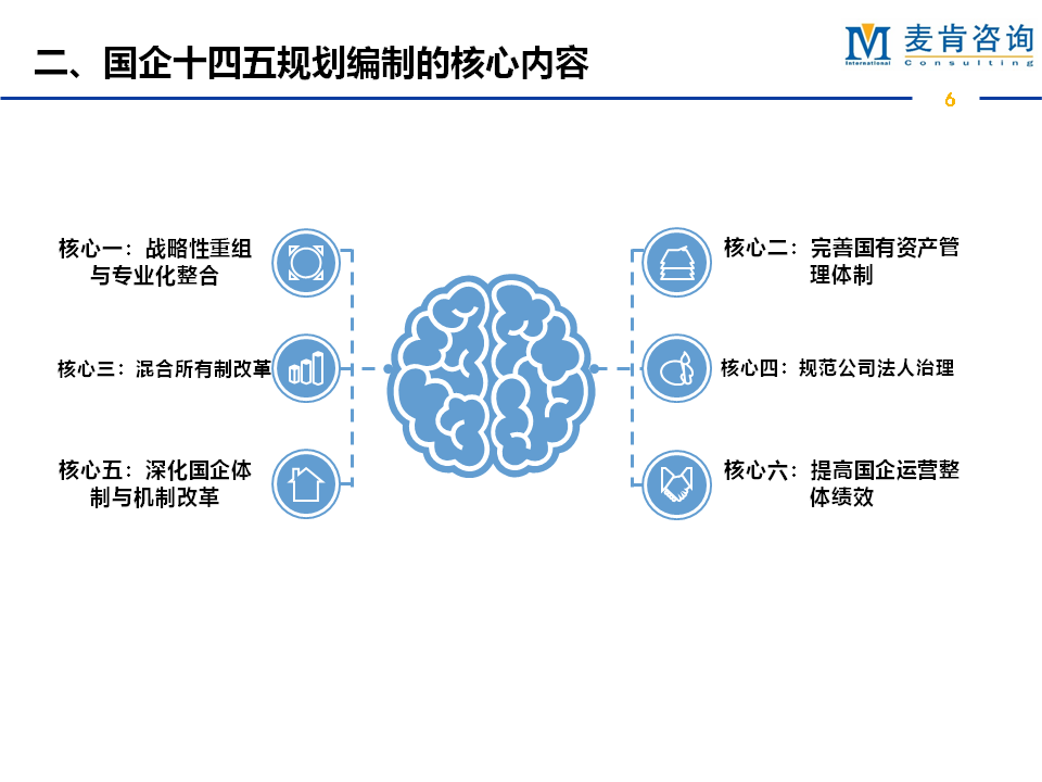 &#24320;&#20113;&#32593;&#39029;&#29256;