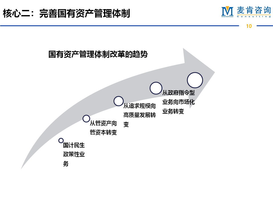 &#24320;&#20113;&#32593;&#39029;&#29256;