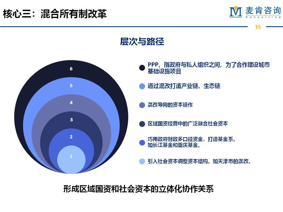 &#24320;&#20113;&#32593;&#39029;&#29256;