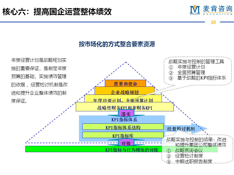 &#24320;&#20113;&#32593;&#39029;&#29256;