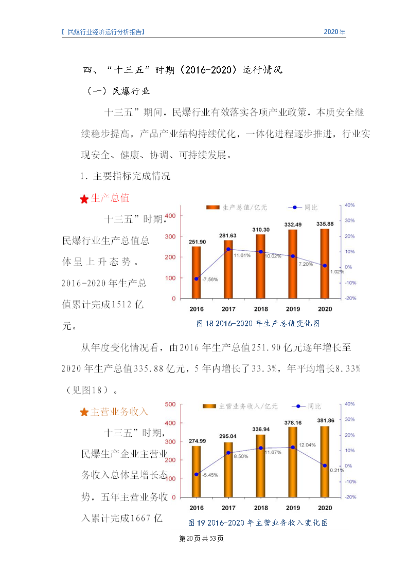 &#24320;&#20113;&#32593;&#39029;&#29256;