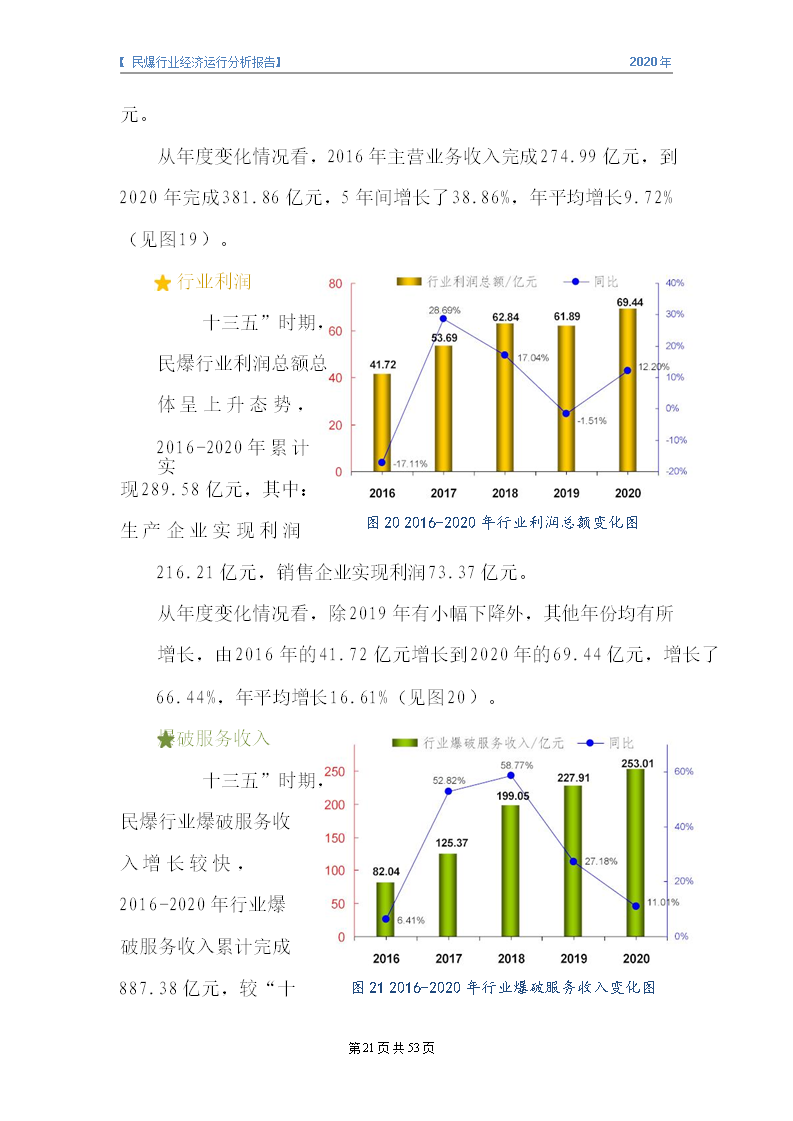 &#24320;&#20113;&#32593;&#39029;&#29256;