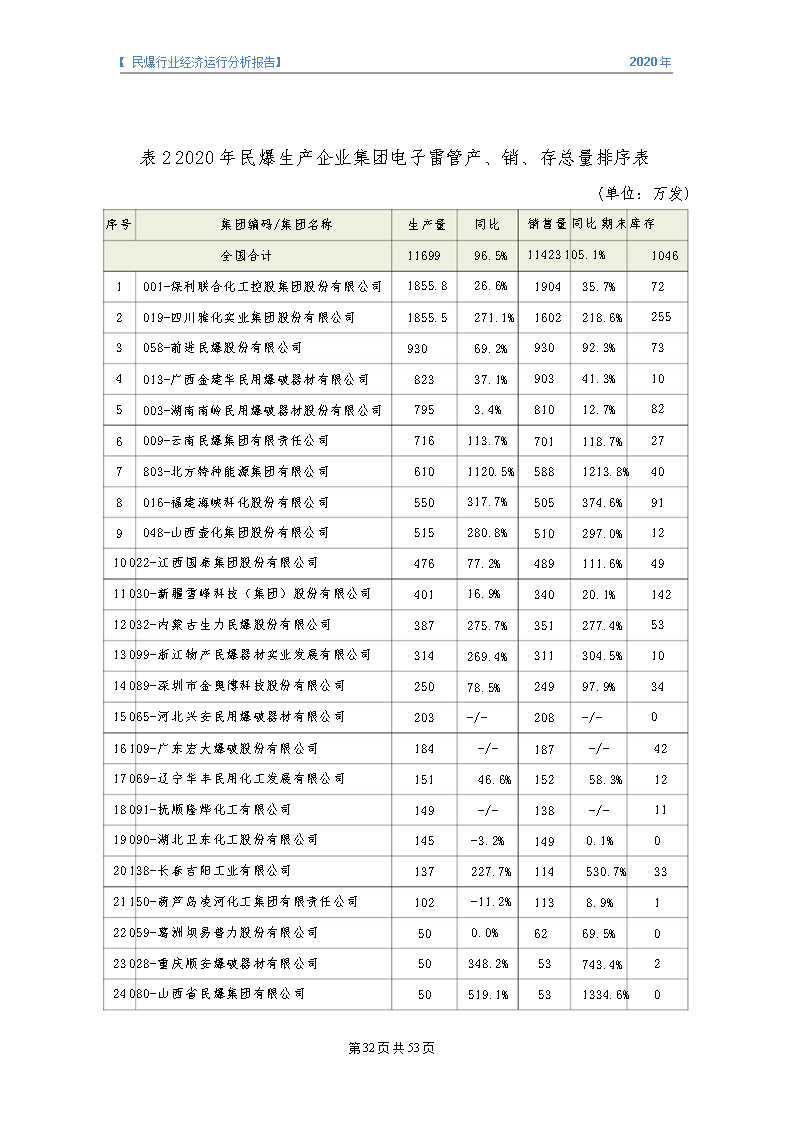 &#24320;&#20113;&#32593;&#39029;&#29256;