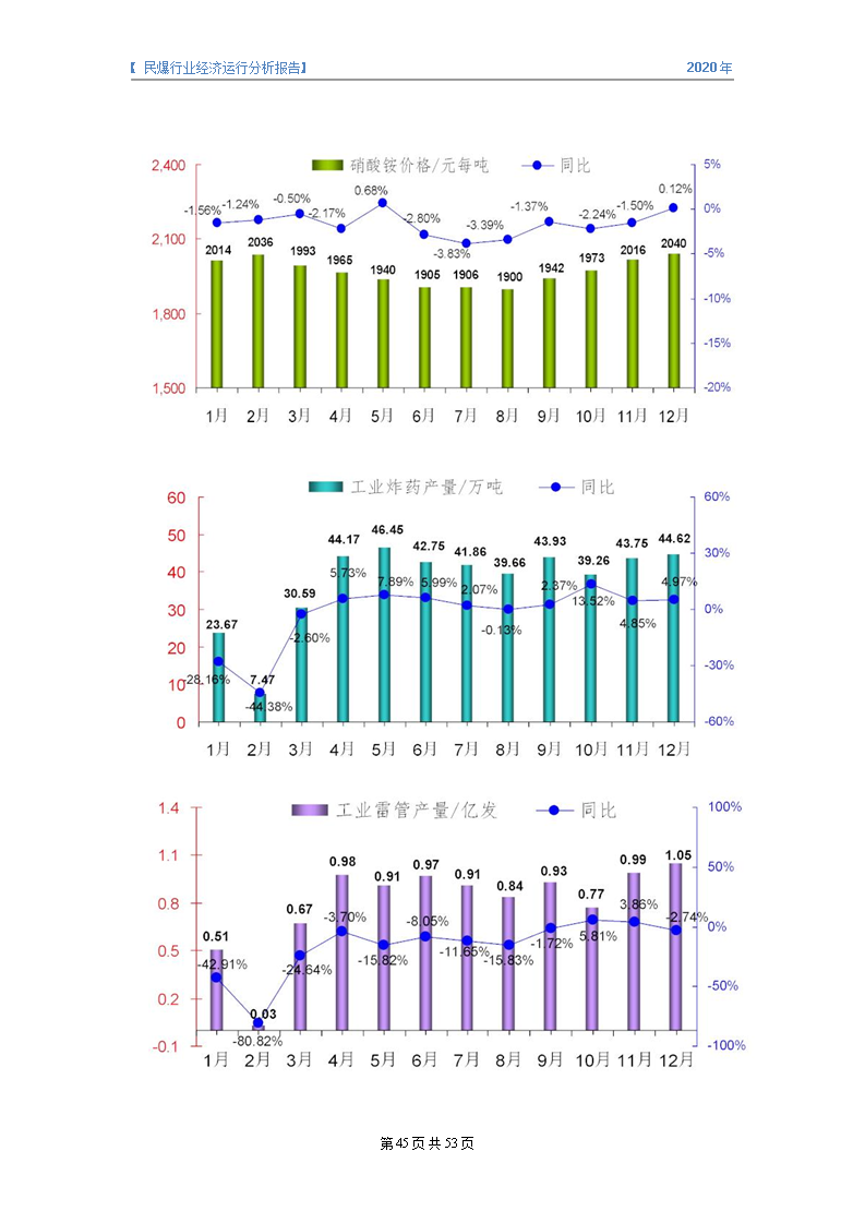 &#24320;&#20113;&#32593;&#39029;&#29256;