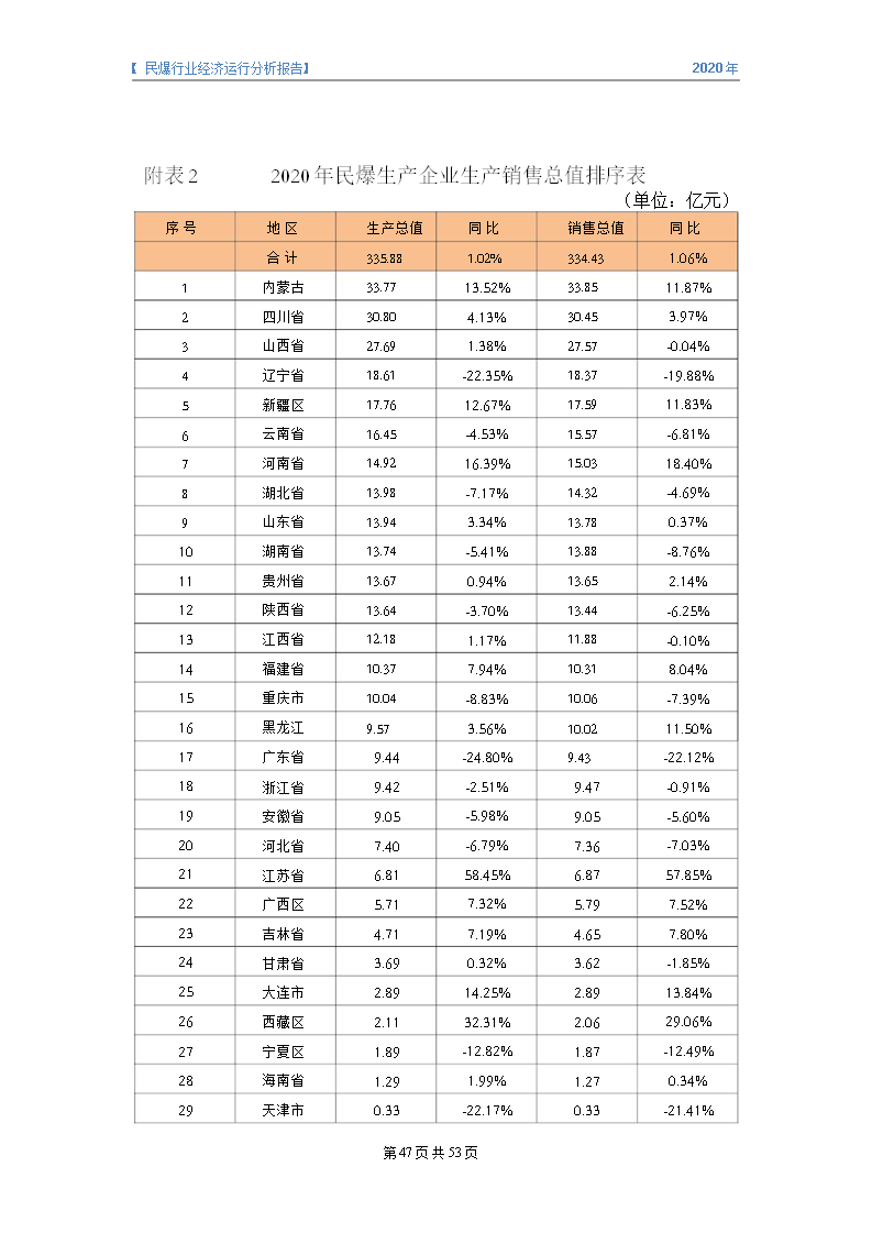 &#24320;&#20113;&#32593;&#39029;&#29256;