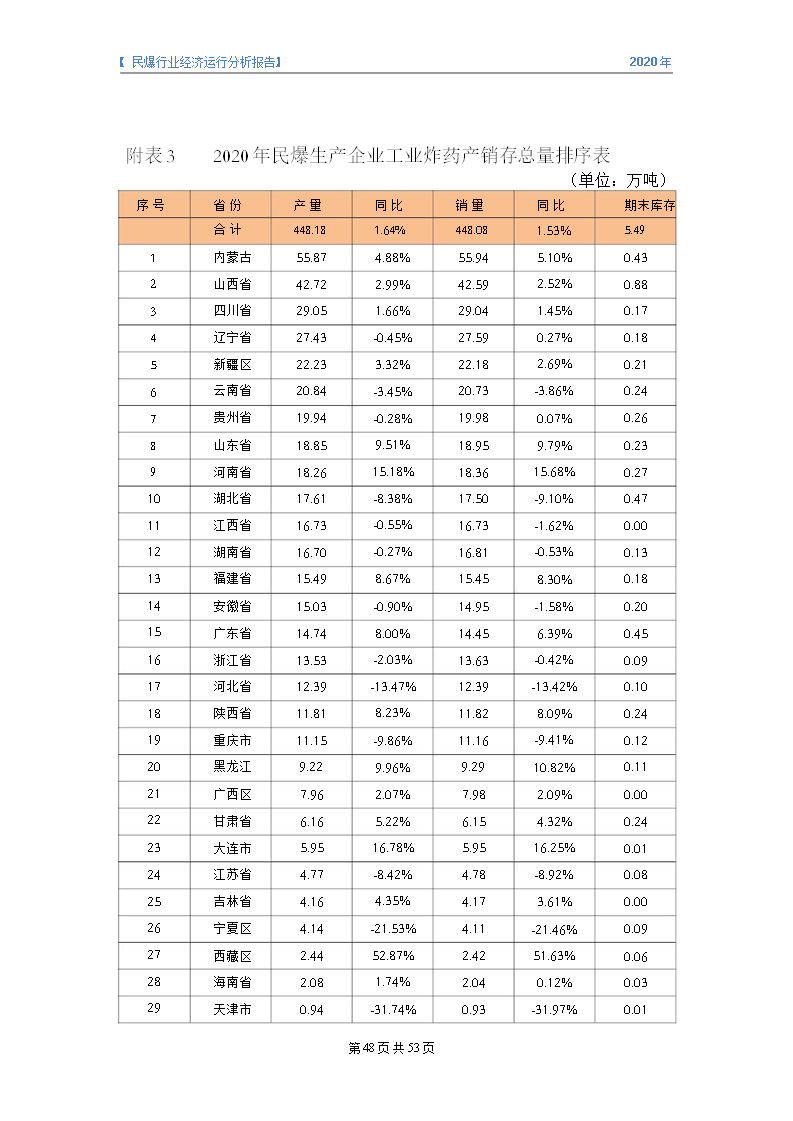 &#24320;&#20113;&#32593;&#39029;&#29256;