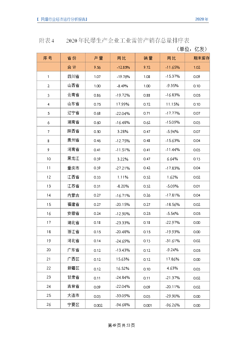 &#24320;&#20113;&#32593;&#39029;&#29256;