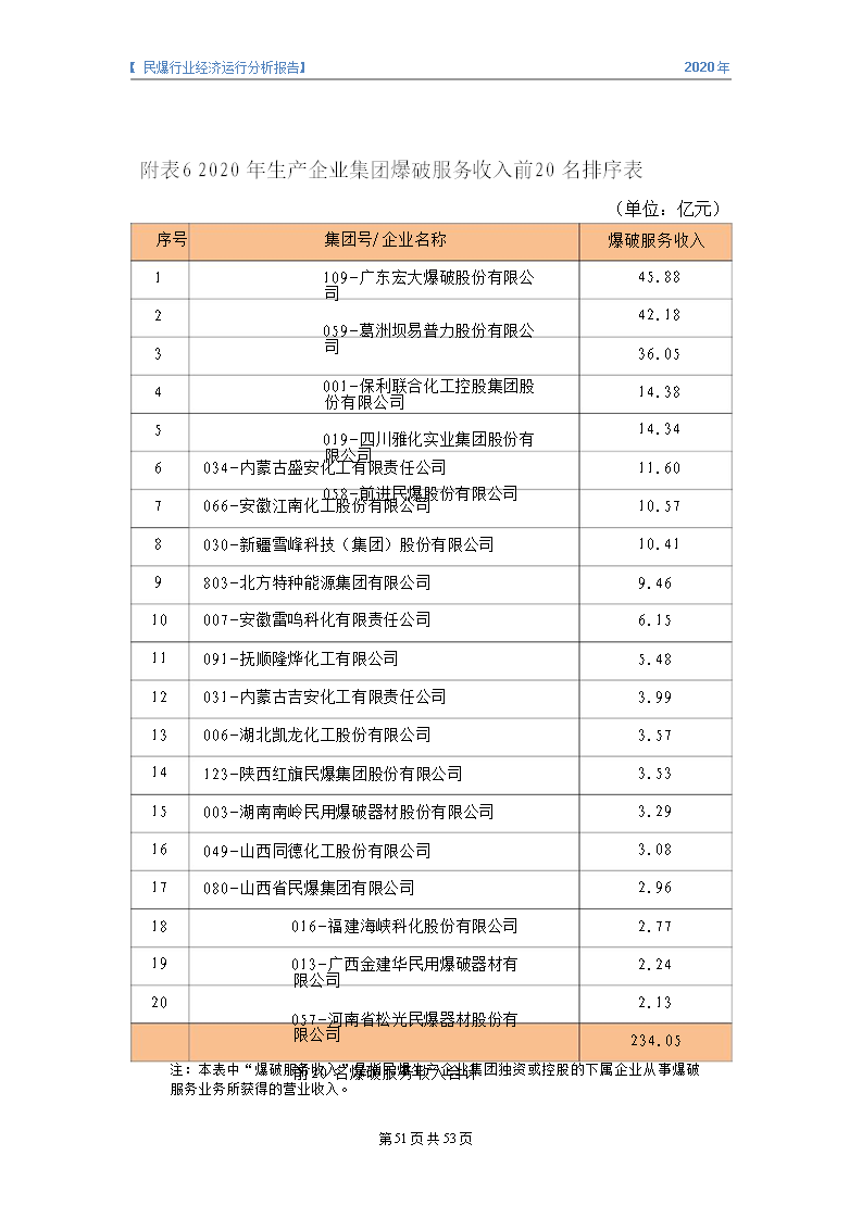 &#24320;&#20113;&#32593;&#39029;&#29256;