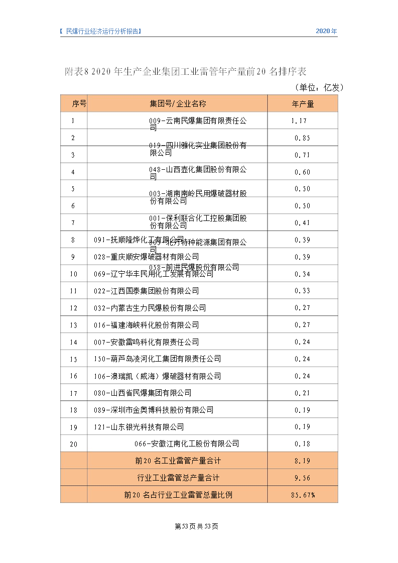 &#24320;&#20113;&#32593;&#39029;&#29256;