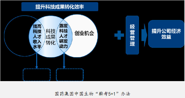 &#24320;&#20113;&#32593;&#39029;&#29256;