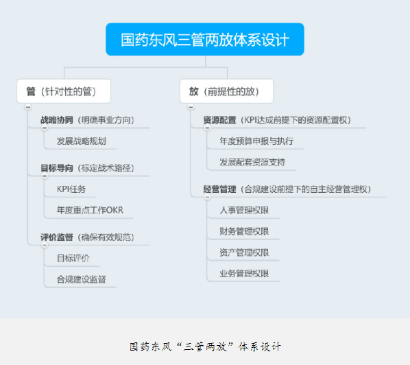 &#24320;&#20113;&#32593;&#39029;&#29256;