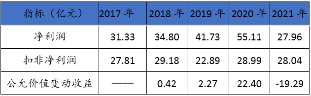 &#24320;&#20113;&#32593;&#39029;&#29256;