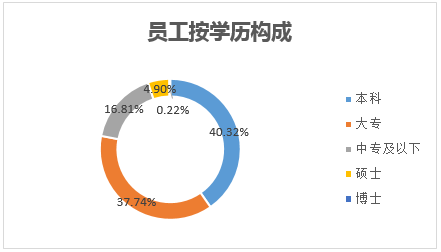 &#24320;&#20113;&#32593;&#39029;&#29256;