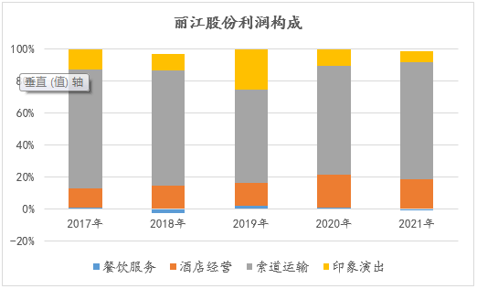 &#24320;&#20113;&#32593;&#39029;&#29256;