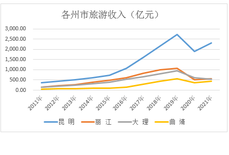 &#24320;&#20113;&#32593;&#39029;&#29256;