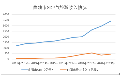 &#24320;&#20113;&#32593;&#39029;&#29256;